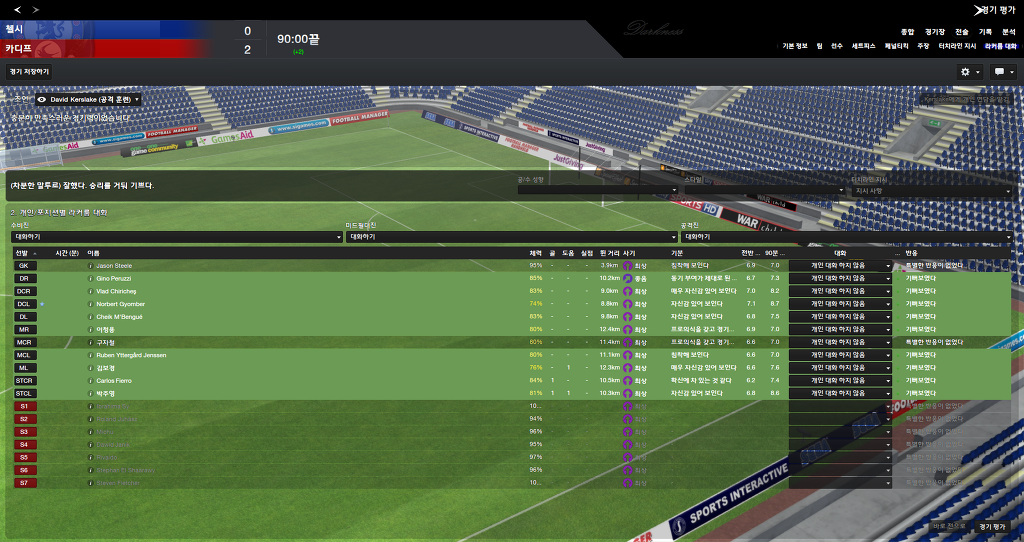 FM2013 - 카디프시티 ⑭ 거물 영입 !_32.jpg