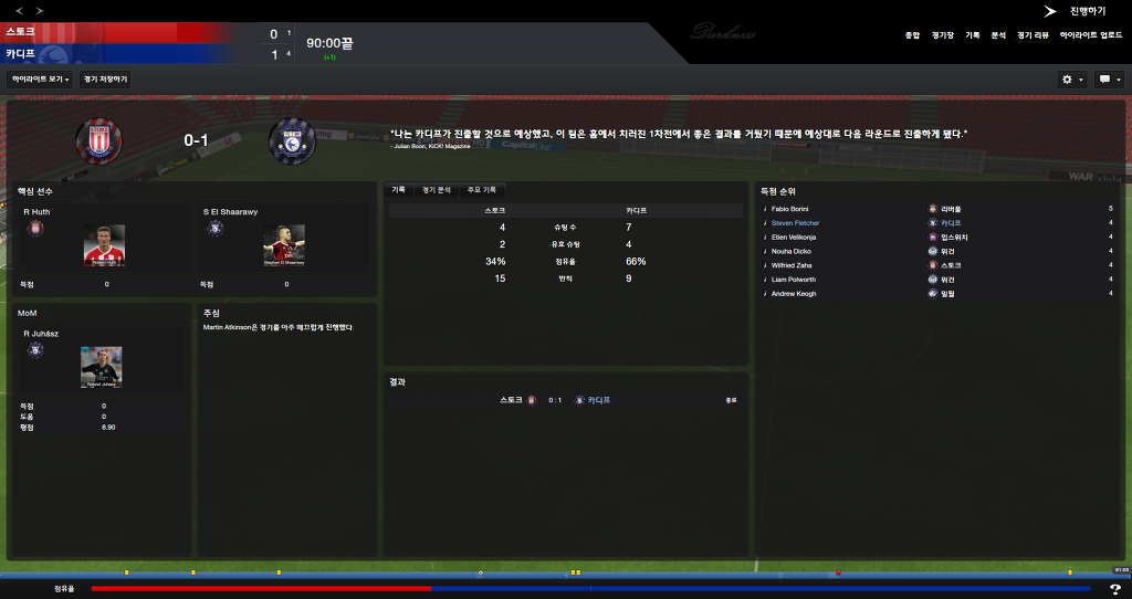FM2013 - 카디프시티 ⑭ 거물 영입 !_37.jpg