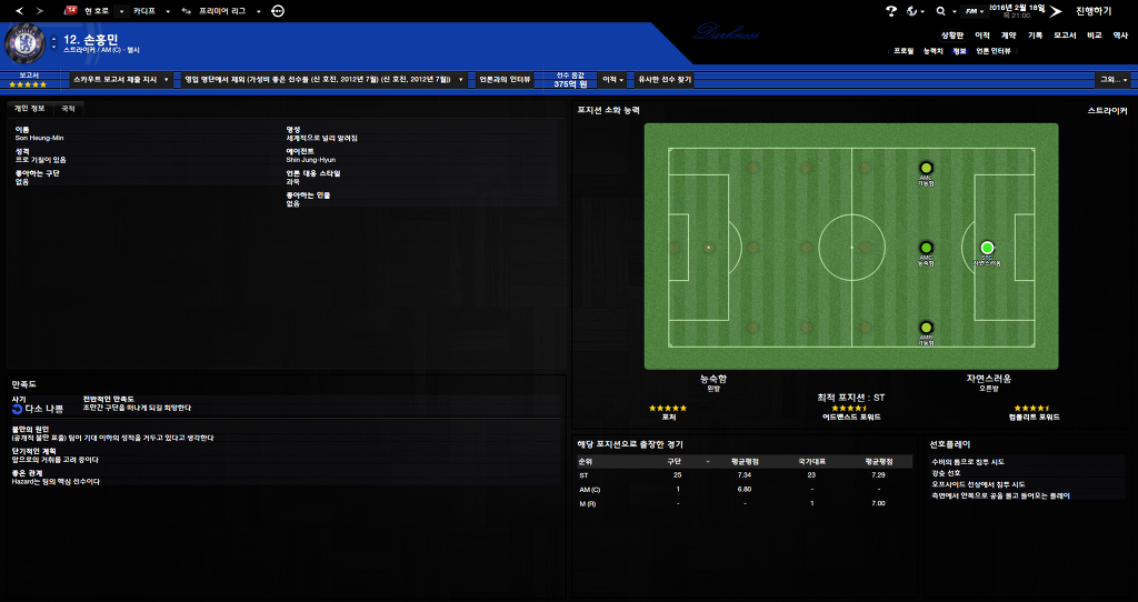 FM2013 - 카디프시티 ⑭ 거물 영입 !_60.jpg