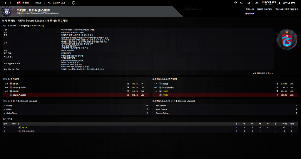 FM2013 - 카디프시티 ⑮ 전승_1.jpg