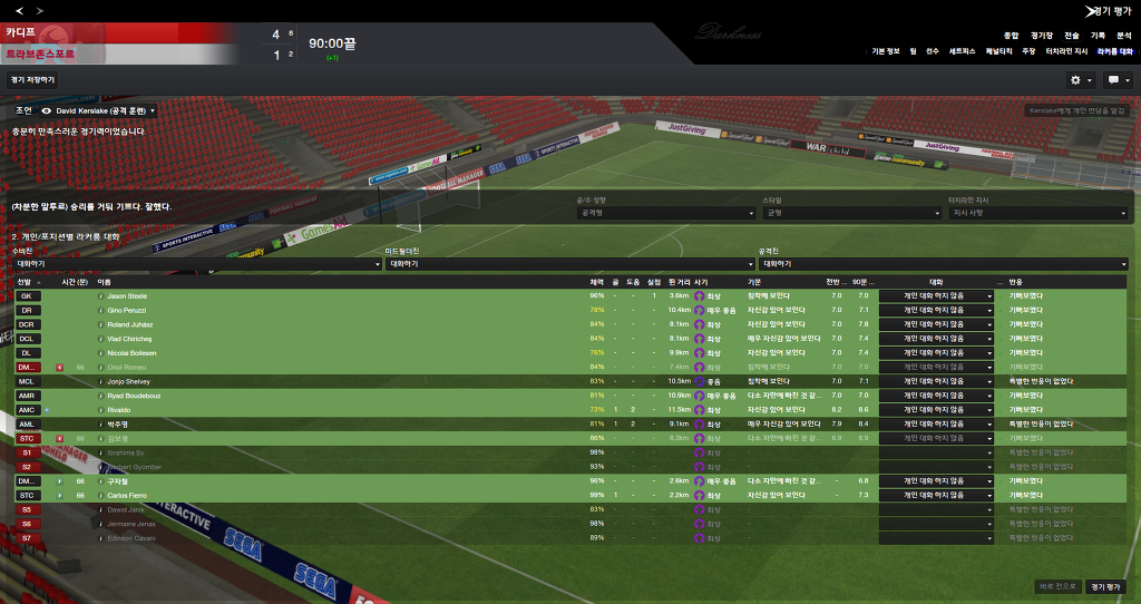 FM2013 - 카디프시티 ⑮ 전승_3.jpg