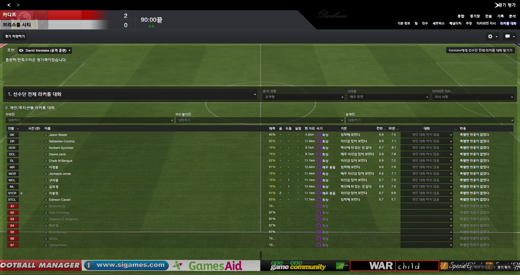 FM2013 - 카디프시티 ⑮ 전승_6.jpg