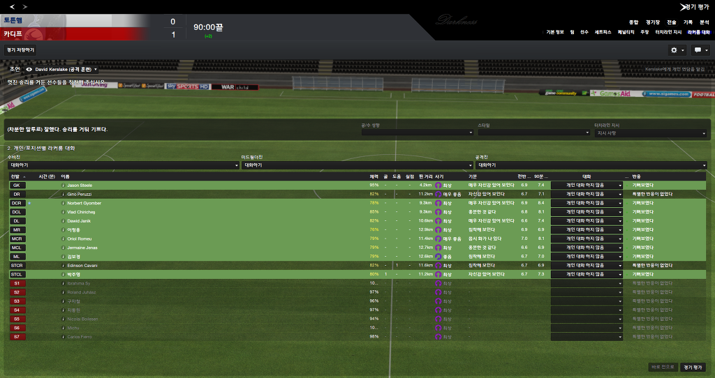 FM2013 - 카디프시티 ⑮ 전승_37.jpg