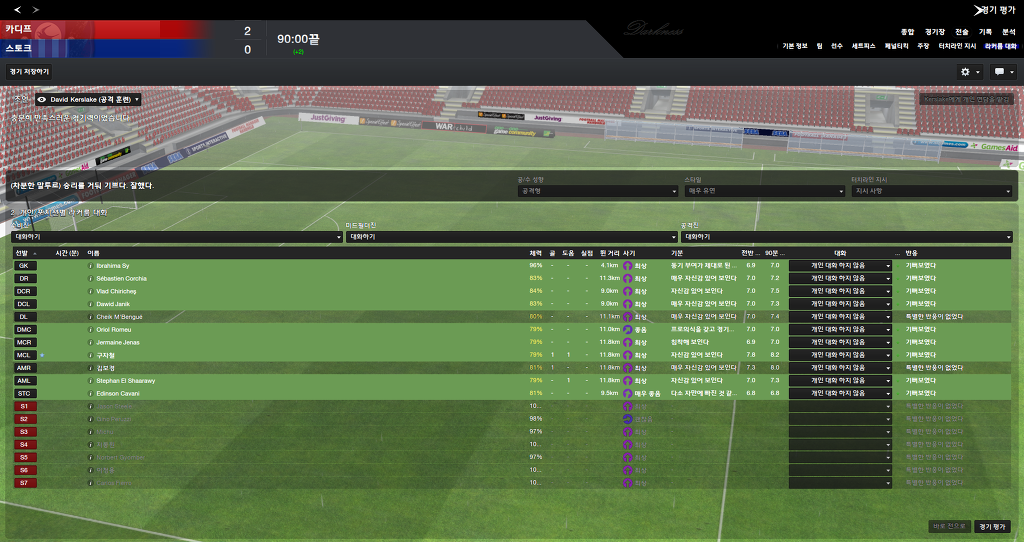 FM2013 - 카디프시티 ⑮ 전승_64.jpg