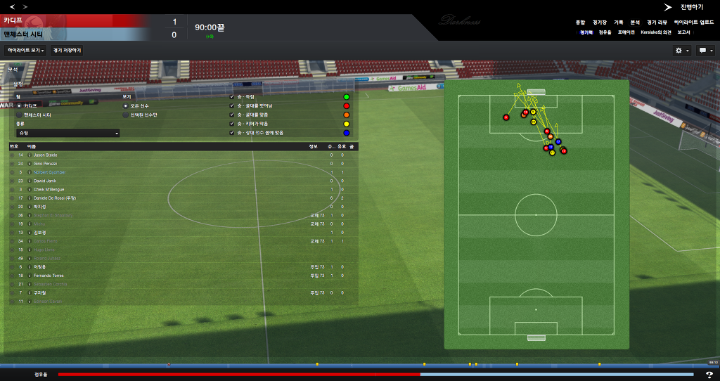 FM2013 - 카디프시티 ①⑥ 2016-2017 시즌! 연승의 행방은..?_37.jpg