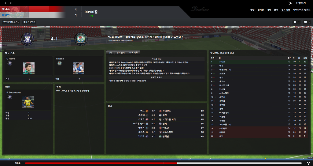 FM2013 - 카디프시티 ①⑥ 2016-2017 시즌! 연승의 행방은..?_86.jpg