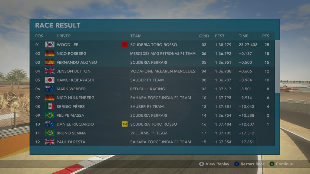 [F1 2012] 커리어 첫 승_1.jpg