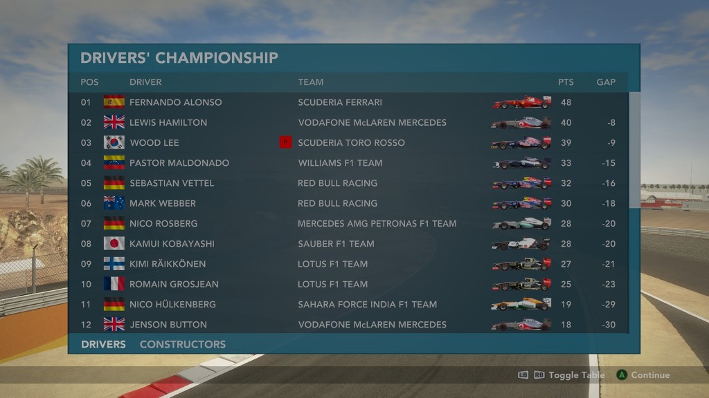 [F1 2012] 커리어 첫 승_2.jpg