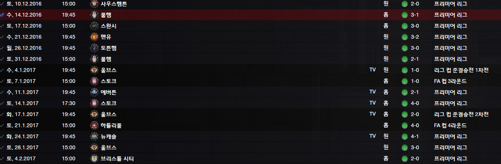 FM2013 - 카디프시티 ①⑦ 연재 재개 2017시즌 무패행진의 끝은?_10.jpg