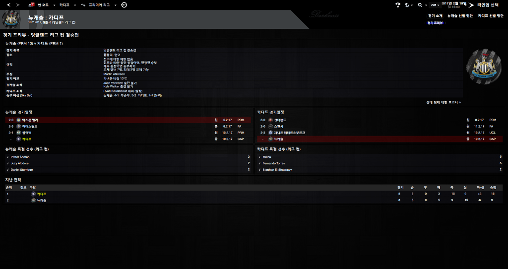 FM2013 - 카디프시티 ①⑦ 연재 재개 2017시즌 무패행진의 끝은?_23.jpg