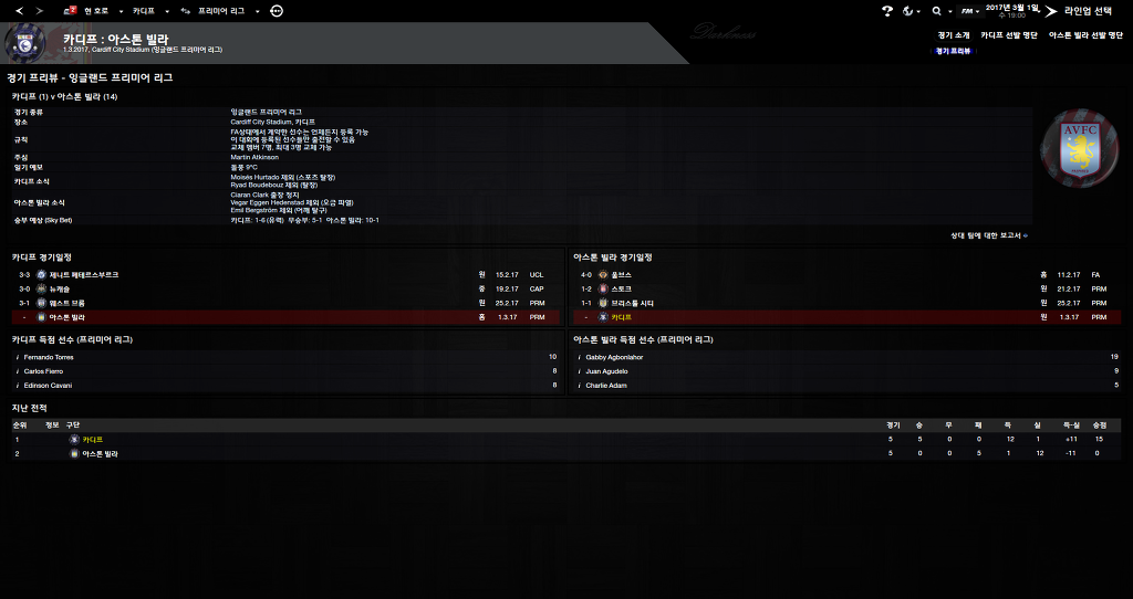 FM2013 - 카디프시티 ①⑦ 연재 재개 2017시즌 무패행진의 끝은?_32.jpg