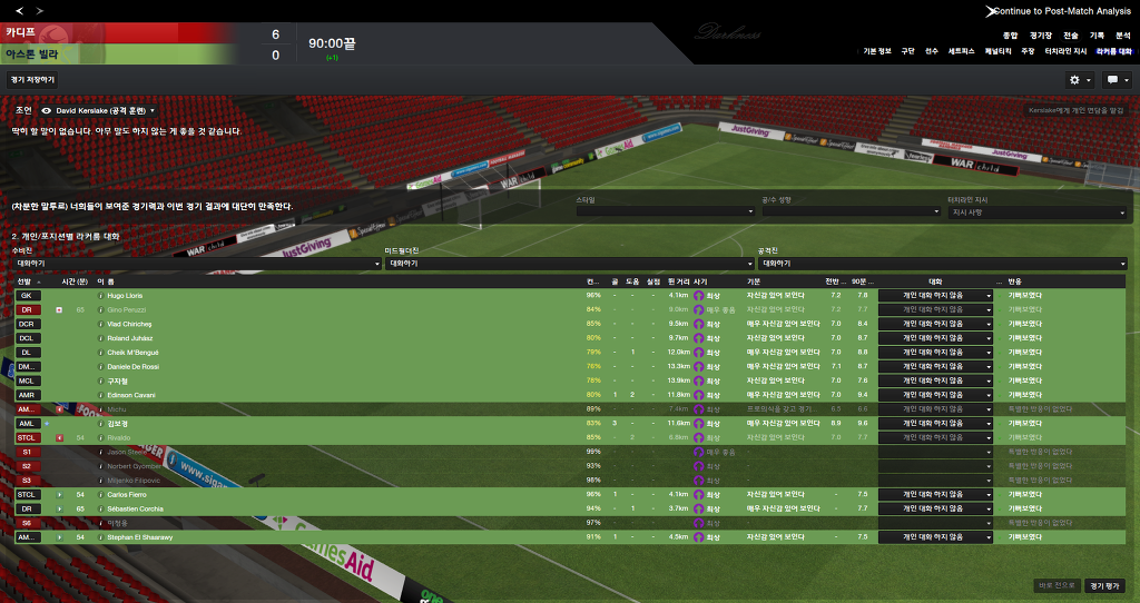 FM2013 - 카디프시티 ①⑦ 연재 재개 2017시즌 무패행진의 끝은?_35.jpg