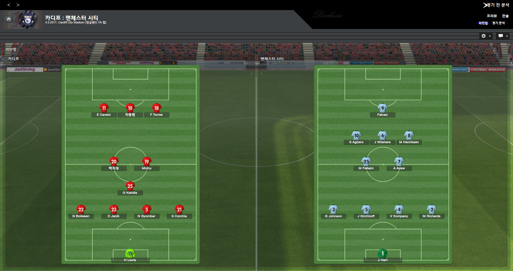 FM2013 - 카디프시티 ①⑦ 연재 재개 2017시즌 무패행진의 끝은?_38.jpg