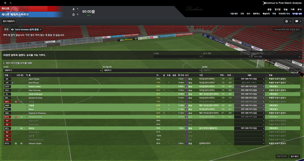 FM2013 - 카디프시티 ①⑦ 연재 재개 2017시즌 무패행진의 끝은?_41.jpg