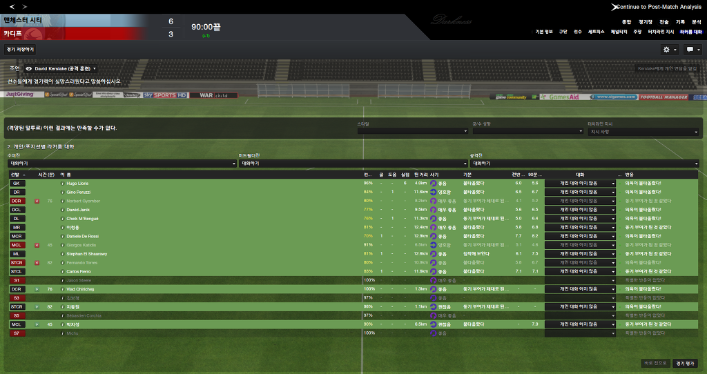 FM2013 - 카디프시티 ①⑦ 연재 재개 2017시즌 무패행진의 끝은?_53.jpg