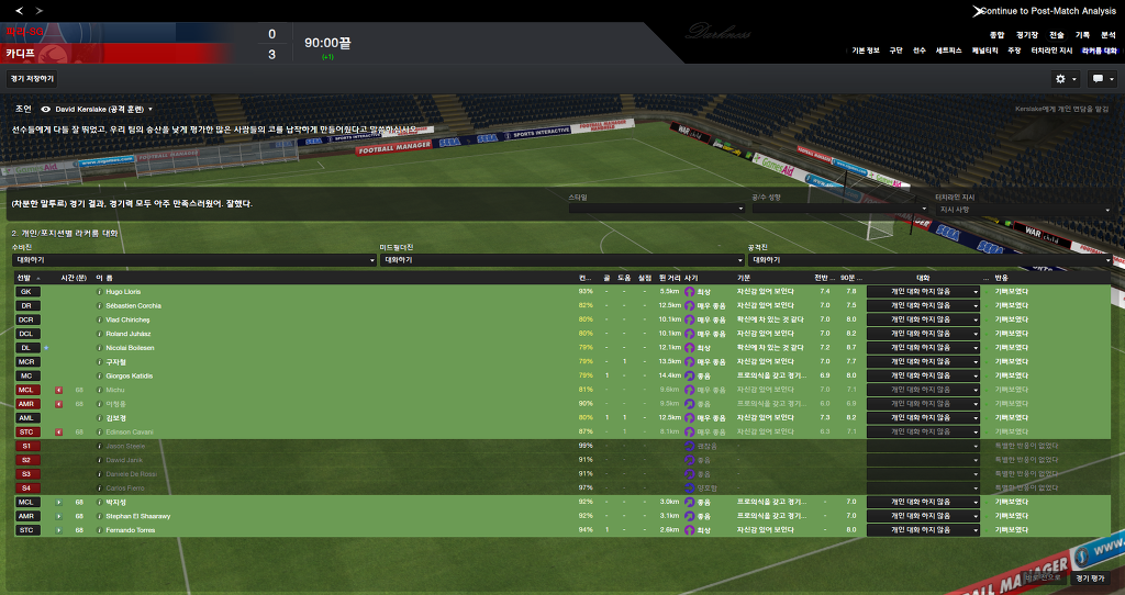 FM2013 - 카디프시티 ①⑦ 연재 재개 2017시즌 무패행진의 끝은?_64.jpg