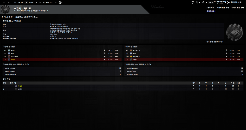FM2013 - 카디프시티 ①⑧ 길고긴 연재 끝._32.jpg