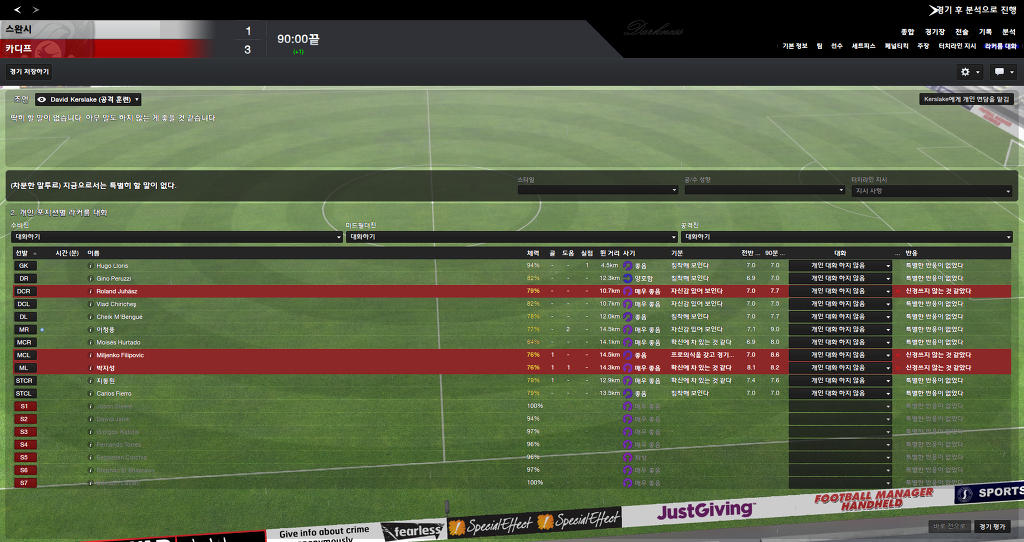 FM2013 - 카디프시티 ①⑧ 길고긴 연재 끝._34.jpg