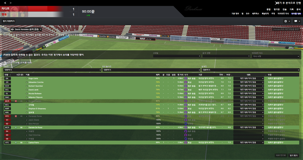 FM2013 - 카디프시티 ①⑧ 길고긴 연재 끝._40.jpg