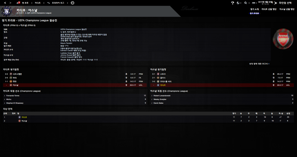 FM2013 - 카디프시티 ①⑧ 길고긴 연재 끝._43.jpg