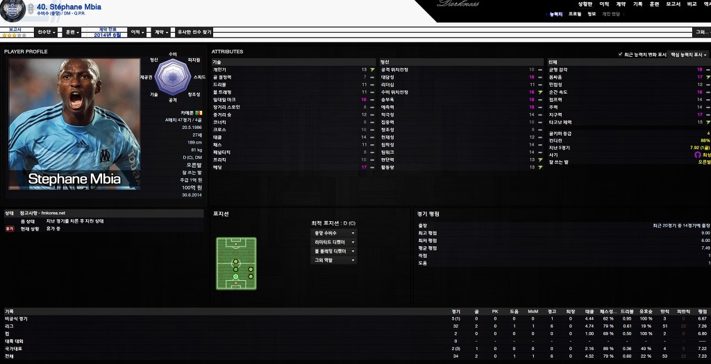 FM2013 - Q.P.R 노영입 첫시즌 결산_12.jpg