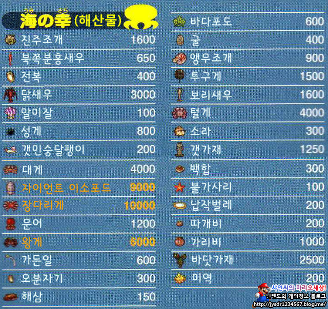 3ds 튀어나와요 동물의 숲 의 바닷속 해산물도감 한글판 동물의 숲 패밀리 전체글 보기 루리웹