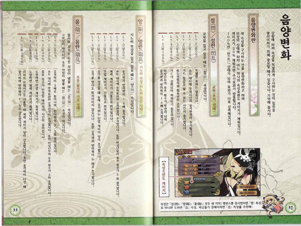 섬란카구라 한국어 매뉴얼 스캔 [스압]_17.jpg