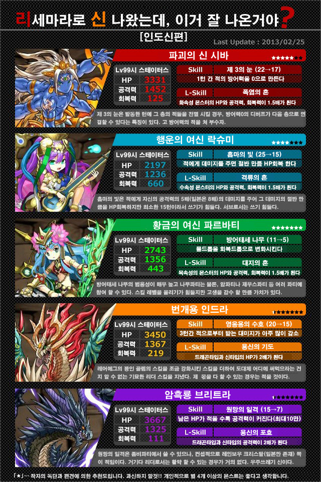 [초심자공략] 3. 리세마라란?_2.jpg