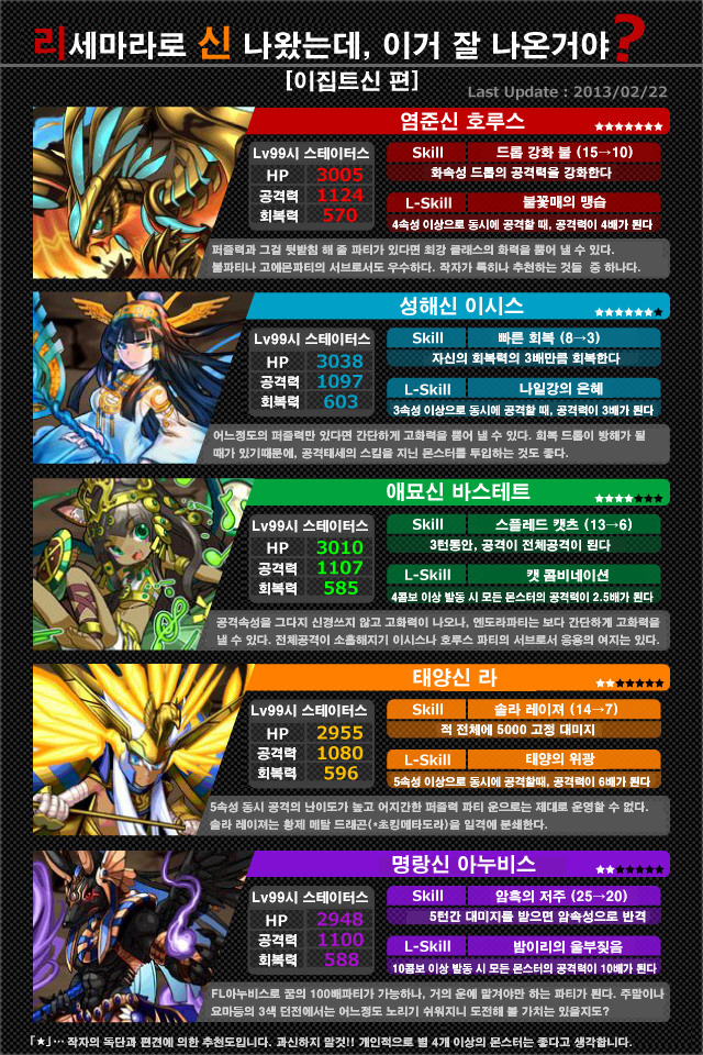 [초심자공략] 3. 리세마라란?_6.jpg
