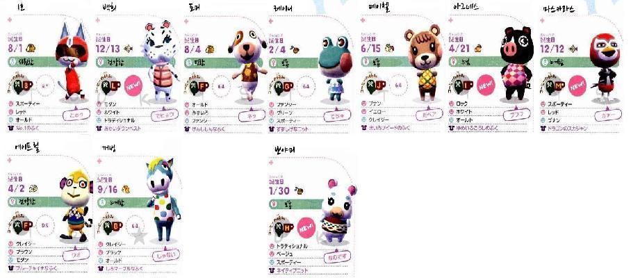 캠핑장에 뽀야미라는 햄스터가 왔네요 동물의 숲 패밀리 전체글 보기 루리웹