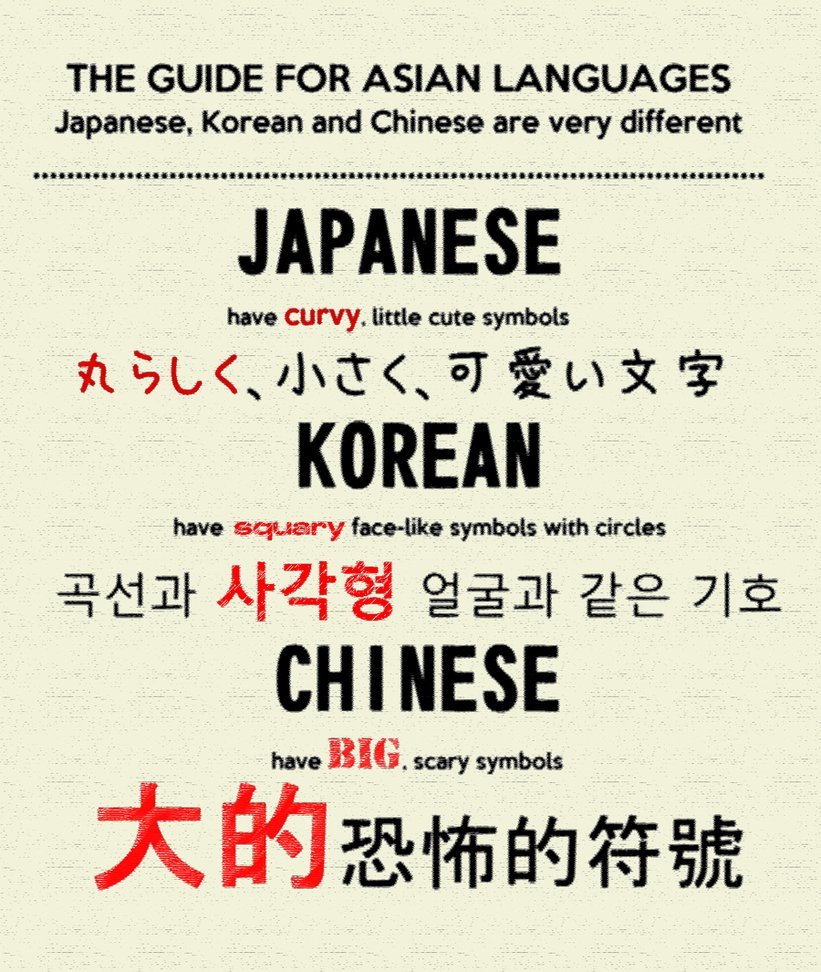 외쿡인들의 한글과 아시아 문자 구별법_2.jpg