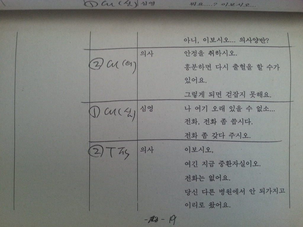 야인시대 고자라니 대본_4.jpg