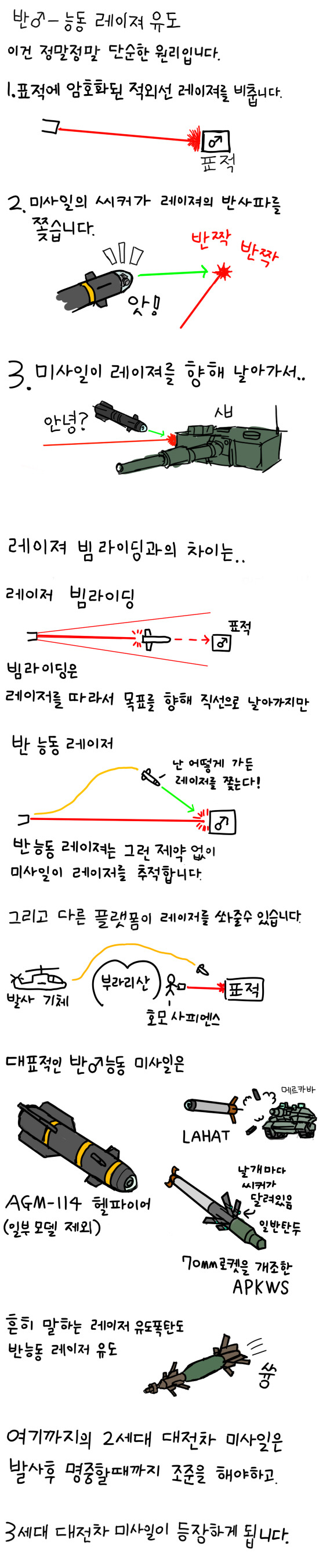대전차미사일 만화_5.jpg