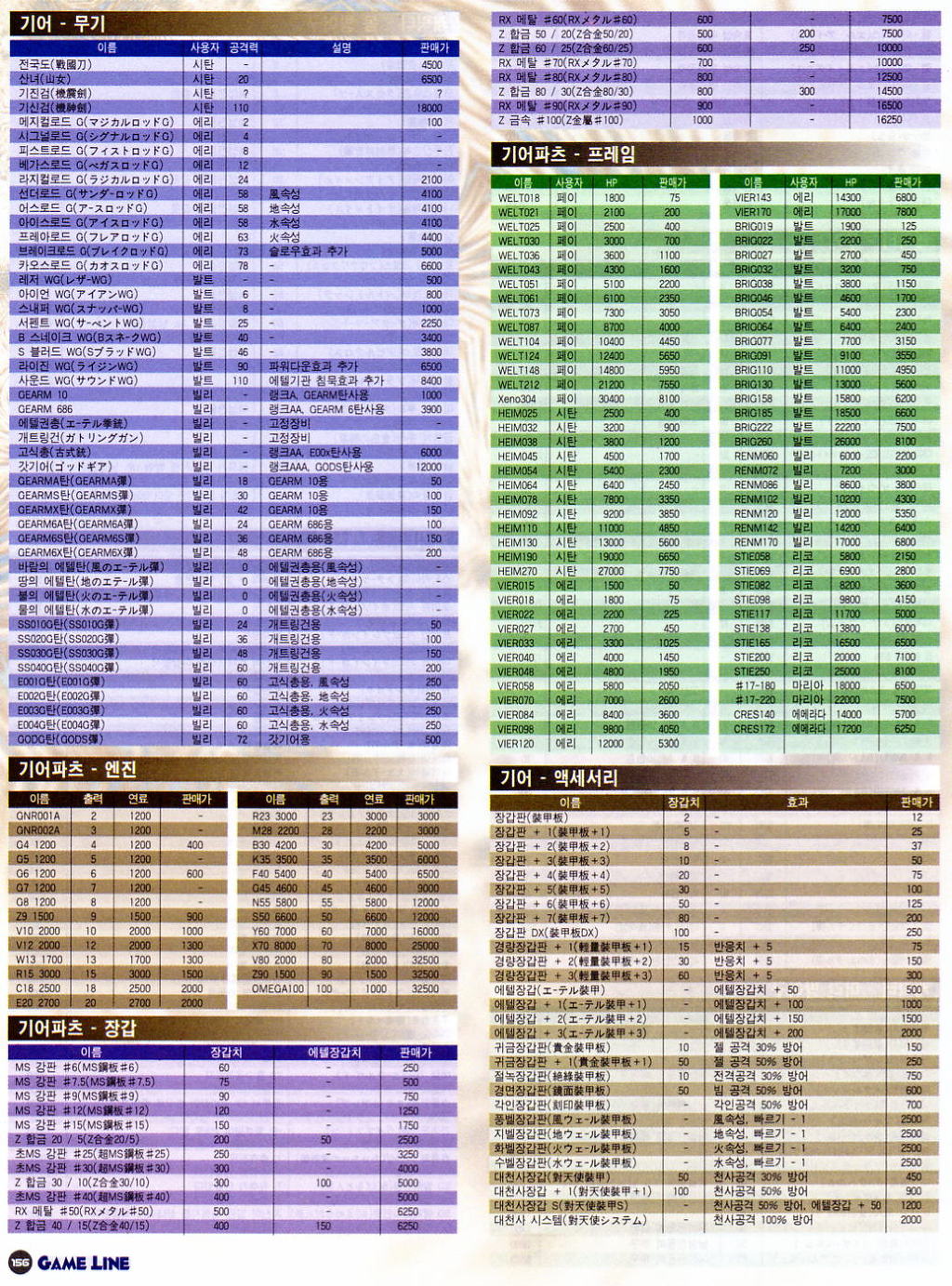 제노기어스 게임라인 공략 스캔본_31.jpg