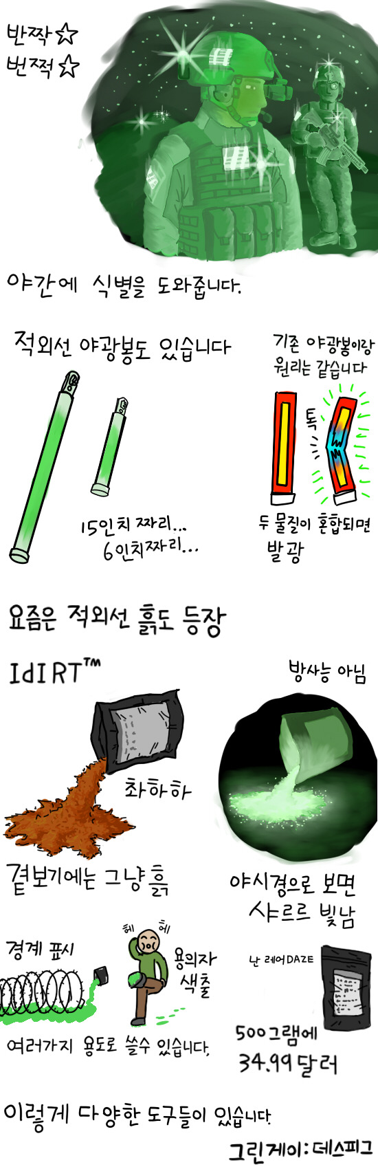 야밤의 은밀한♡ 야간투시경 만화_7.jpg