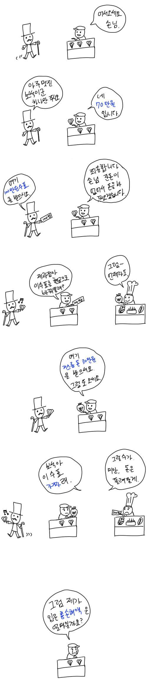 보석상이 100만원 손해인 이유를 배워보자_1.jpg