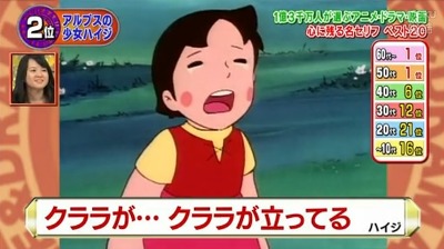 1억 3천만명이 고른 애니 명대사 베스트20_5.jpg