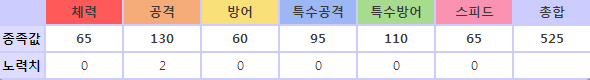 유일왕인 부스터 그 포켓몬은 대체 무엇인가?_3.jpg