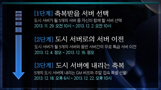 [아이온 이벤트]차도남 마르쿠탄의 도시 서버 만들기_3.jpg