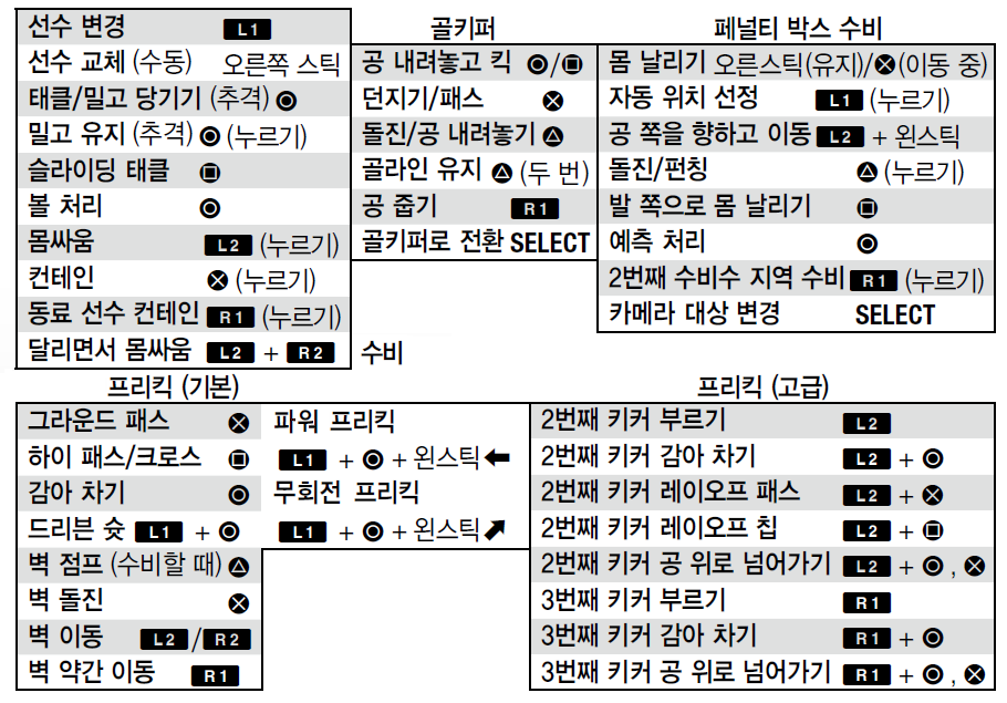 초보를 위한 플스판 조작 방법(기본 키 설정)_2.jpg