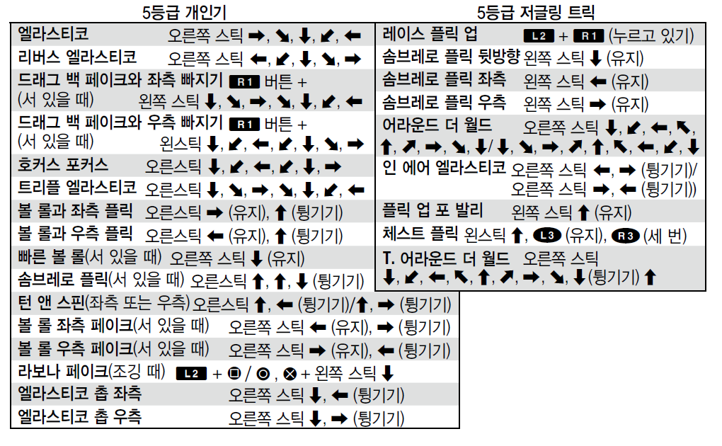 초보를 위한 플스판 조작 방법(기본 키 설정)_4.jpg