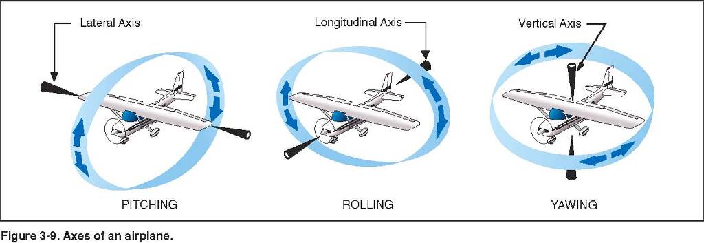 두리둥실 뭉게공항2 11회 - 지도가 없어도 괜찮아요? 外 | 애니메이션 갤러리