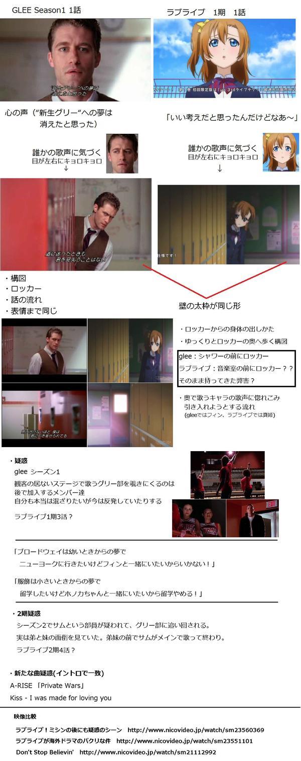 현재까지의 러브라이브 표절 의혹 총정리_9.jpg
