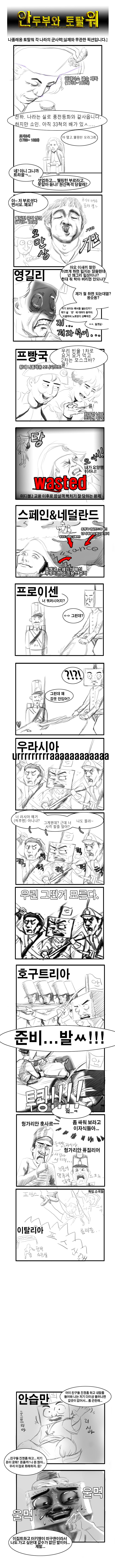 7.안두부와 토탈워: 나폴레옹 토탈워 군사력 관계._1.jpg
