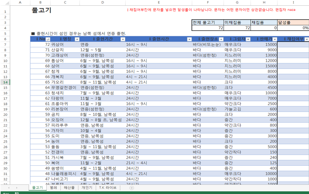 곤충,물고기,해산물,개인기,Tk 도감 달성률 체크하기 | 튀어나와요 동물의 숲 | Ruliweb