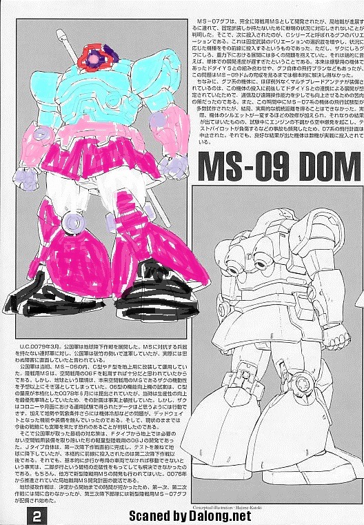 [HG] 러브라이브 프로젝트 -토죠 노조미 (연습복 Ver)-_10.jpg