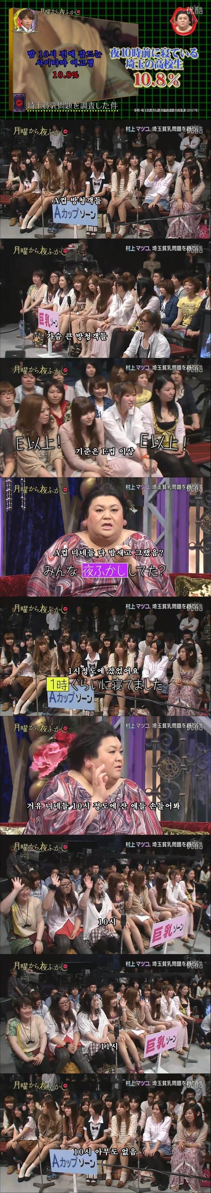 한국의 여자들이 가슴이 작은 이유_7.jpg