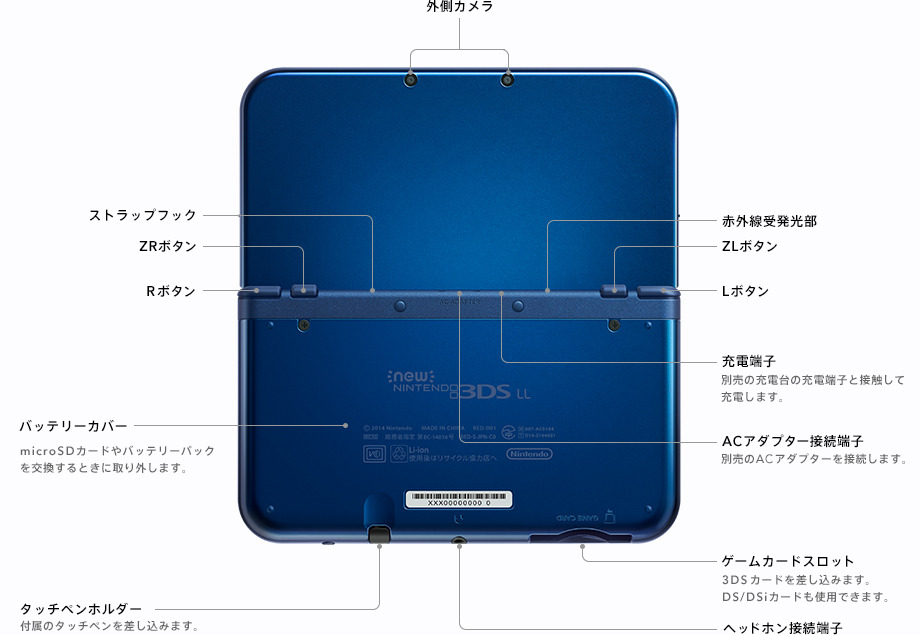 New 닌텐도 3DS & 3DS LL 스펙 상세 정보_3.jpg