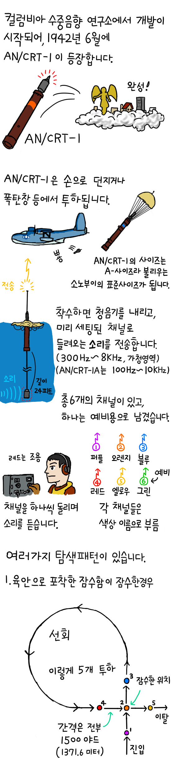 소노부이 만화_6.jpg