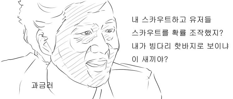 동작 그만, 확률 조작이냐?_7.jpg